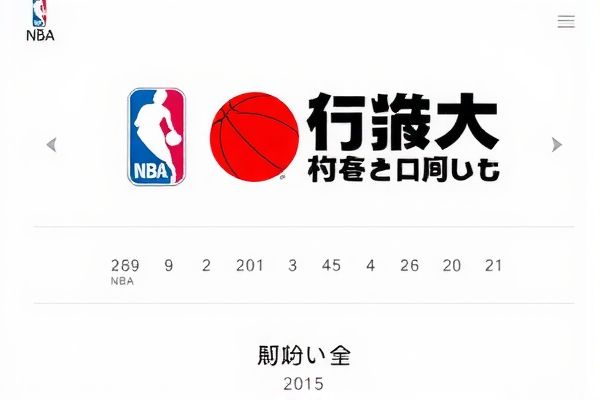 NBA录像，勇士队的辉煌时刻  勇士队辉煌时刻 NBA录像 第1张